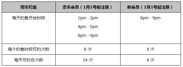 奋斗了平生，终究成为腰缠万贯的财主的金春浩临终前却十分安心不下本身儿子金福（陈佩斯 饰）。金福好吃懒做，成天在外酒绿灯红。金春浩死前拜托了两个心愿，一是要金福早日与未过门的媳妇莲花结婚，二是要金福从此学好。父亲的死并没有令金福从头做人，他仍然如是。岂料，一封美国来信完全打乱了金福的糊口，本来，金春浩存了所有家产的美国加州银行倒闭了！金福马上从一个腰缠万贯的少爷酿成一个一文不名的穷光蛋……